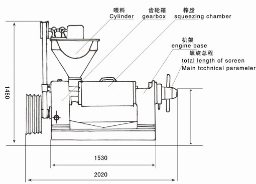 雙象榨油機結構