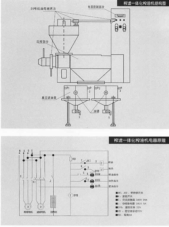 6YL-100A全自動榨油機結構圖